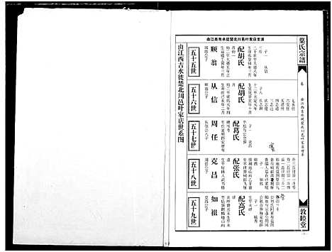 [叶]南阳叶氏宗谱 (湖北) 南阳叶氏家谱_一.pdf