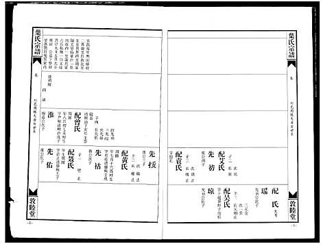 [叶]南阳叶氏宗谱 (湖北) 南阳叶氏家谱_二.pdf