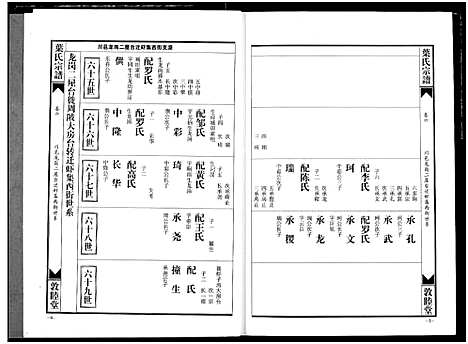 [叶]南阳叶氏宗谱 (湖北) 南阳叶氏家谱_七.pdf