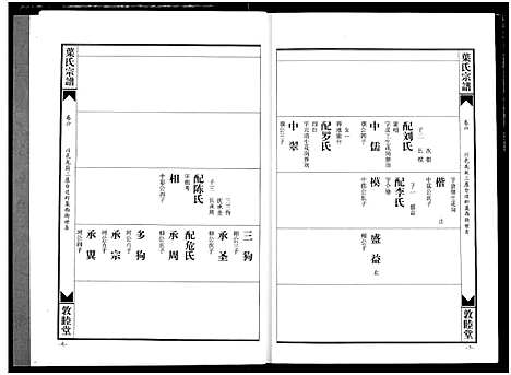 [叶]南阳叶氏宗谱 (湖北) 南阳叶氏家谱_七.pdf