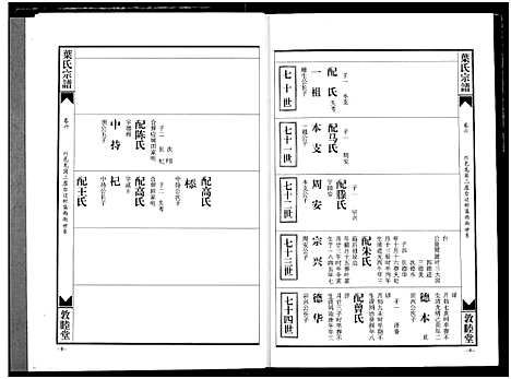 [叶]南阳叶氏宗谱 (湖北) 南阳叶氏家谱_七.pdf