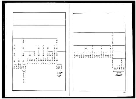 [叶]南阳叶氏宗谱 (湖北) 南阳叶氏家谱_十.pdf