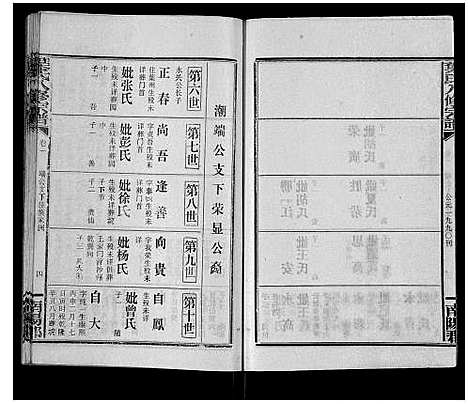 [叶]叶氏八修宗谱 (湖北) 叶氏八修家谱_一.pdf