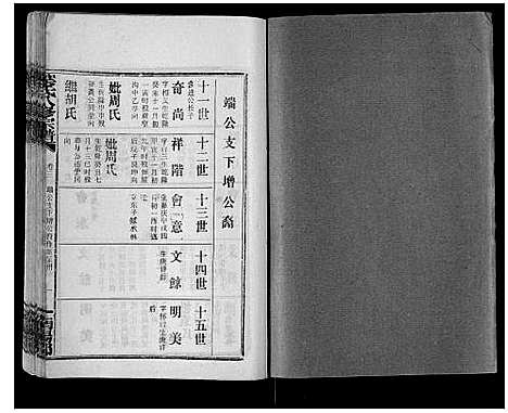 [叶]叶氏八修宗谱 (湖北) 叶氏八修家谱_三.pdf