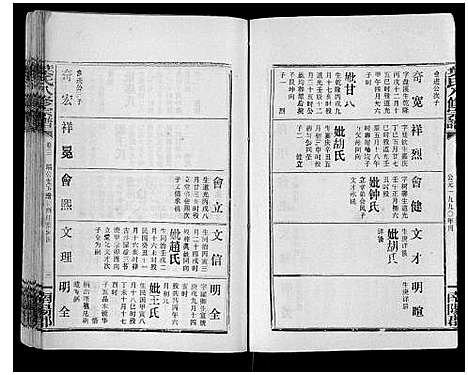 [叶]叶氏八修宗谱 (湖北) 叶氏八修家谱_三.pdf