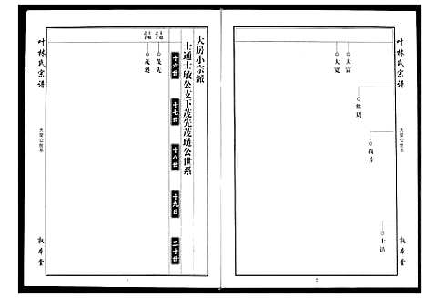 [叶]叶氏宗谱 (湖北) 叶氏家谱_二.pdf