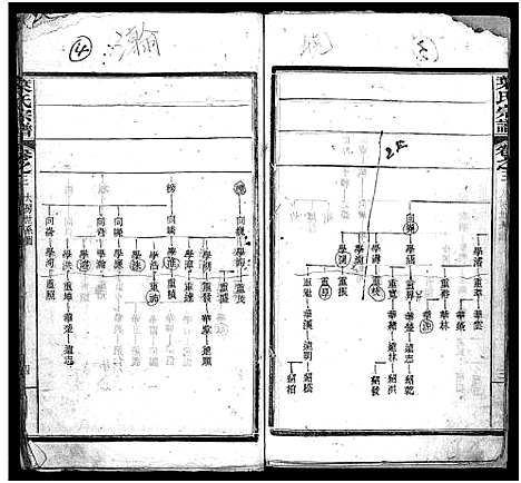 [叶]叶氏宗谱_10卷_含首1卷-Ye Shi_叶氏宗谱 (湖北) 叶氏家谱_三.pdf