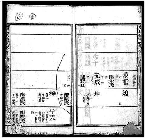 [叶]叶氏宗谱_10卷_含首1卷-Ye Shi_叶氏宗谱 (湖北) 叶氏家谱_四.pdf