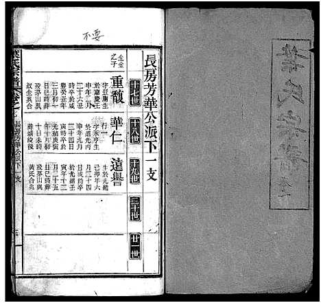 [叶]叶氏宗谱_10卷_含首1卷-Ye Shi_叶氏宗谱 (湖北) 叶氏家谱_七.pdf