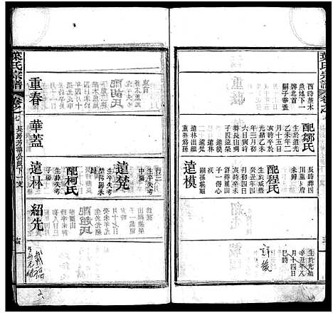 [叶]叶氏宗谱_10卷_含首1卷-Ye Shi_叶氏宗谱 (湖北) 叶氏家谱_七.pdf