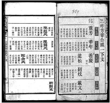 [叶]叶氏宗谱_10卷_含首1卷-Ye Shi_叶氏宗谱 (湖北) 叶氏家谱_八.pdf