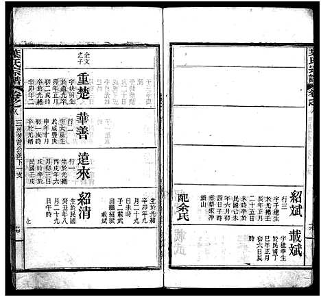 [叶]叶氏宗谱_10卷_含首1卷-Ye Shi_叶氏宗谱 (湖北) 叶氏家谱_八.pdf