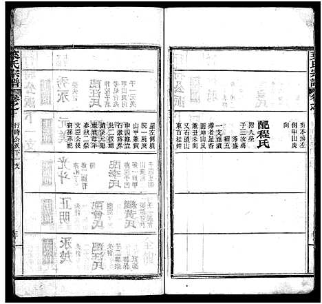 [叶]叶氏宗谱_10卷_含首1卷-Ye Shi_叶氏宗谱 (湖北) 叶氏家谱_十.pdf