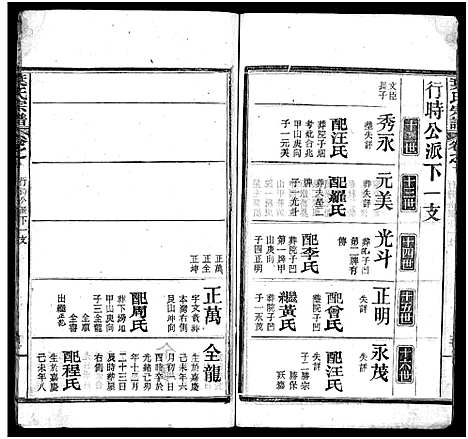 [叶]叶氏宗谱_10卷_含首1卷-Ye Shi_叶氏宗谱 (湖北) 叶氏家谱_十.pdf