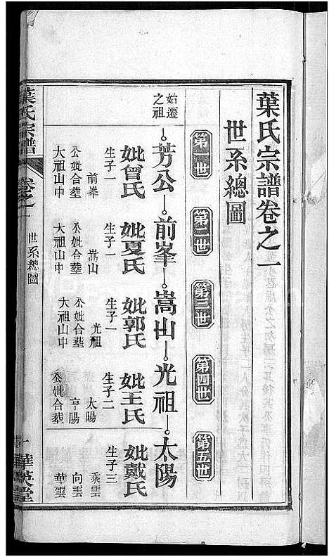 [叶]叶氏宗谱_10卷首2卷 (湖北) 叶氏家谱_三.pdf