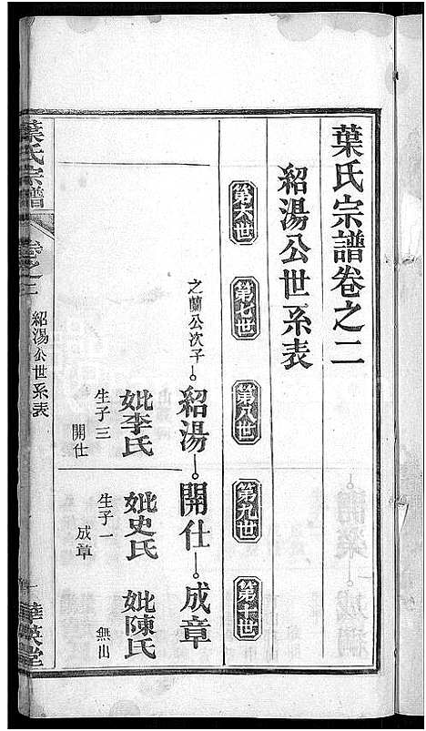 [叶]叶氏宗谱_10卷首2卷 (湖北) 叶氏家谱_四.pdf