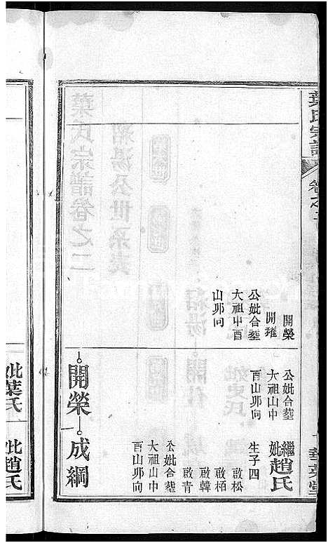 [叶]叶氏宗谱_10卷首2卷 (湖北) 叶氏家谱_四.pdf