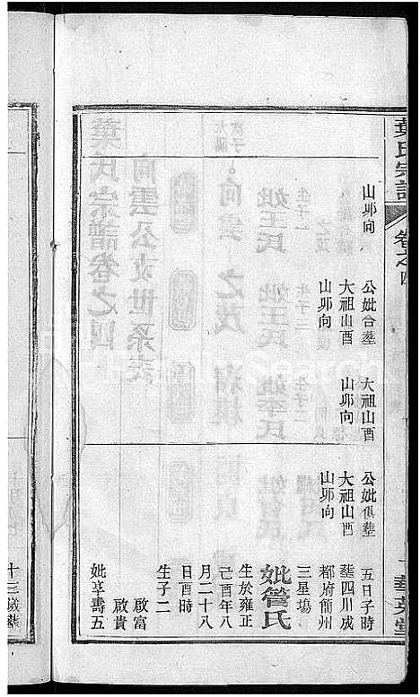 [叶]叶氏宗谱_10卷首2卷 (湖北) 叶氏家谱_五.pdf