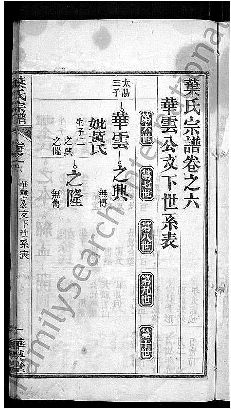 [叶]叶氏宗谱_10卷首2卷 (湖北) 叶氏家谱_七.pdf