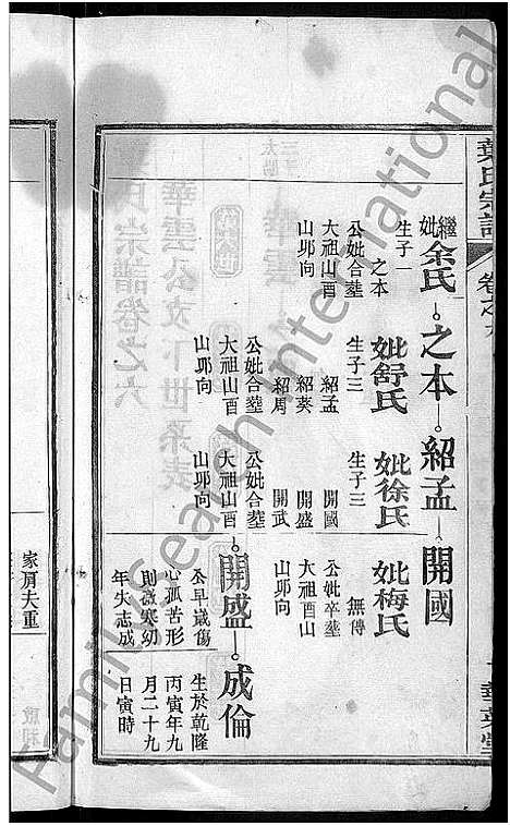 [叶]叶氏宗谱_10卷首2卷 (湖北) 叶氏家谱_七.pdf