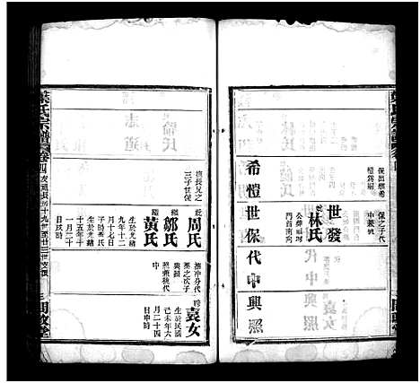 [叶]叶氏宗谱_10卷-Ye Shi_叶氏宗谱 (湖北) 叶氏家谱_四.pdf