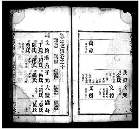 [叶]叶氏宗谱_10卷-Ye Shi_叶氏宗谱 (湖北) 叶氏家谱_十.pdf