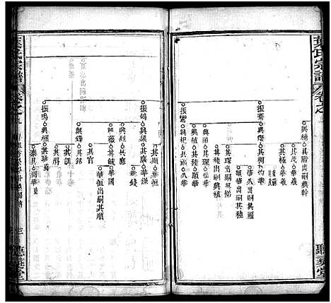 [叶]叶氏宗谱_24卷首6卷-叶氏三修宗谱_Ye Shi_叶氏宗谱 (湖北) 叶氏家谱_十三.pdf