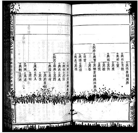 [叶]叶氏宗谱_24卷首6卷-叶氏三修宗谱_Ye Shi_叶氏宗谱 (湖北) 叶氏家谱_十七.pdf