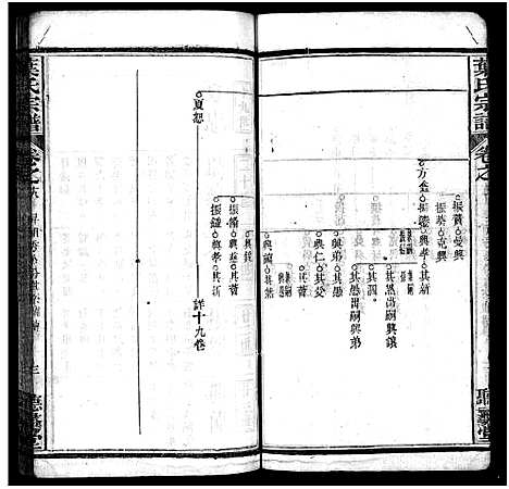 [叶]叶氏宗谱_24卷首6卷-叶氏三修宗谱_Ye Shi_叶氏宗谱 (湖北) 叶氏家谱_十八.pdf