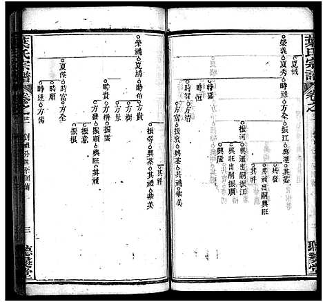 [叶]叶氏宗谱_24卷首6卷-叶氏三修宗谱_Ye Shi_叶氏宗谱 (湖北) 叶氏家谱_二十.pdf