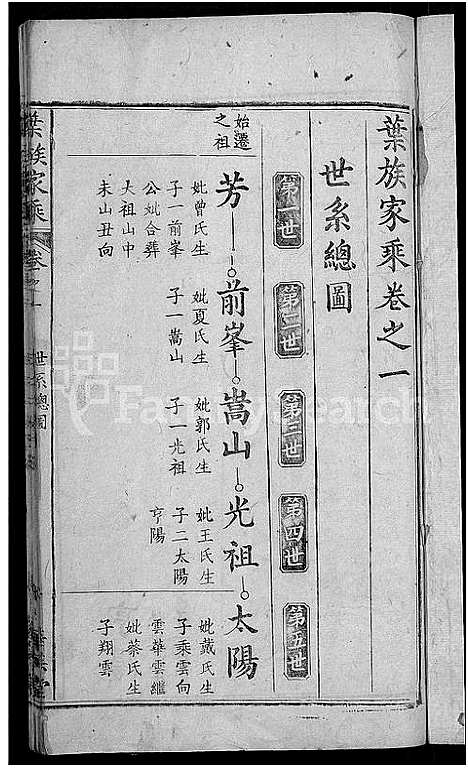 [叶]叶氏宗谱_4卷首1卷-叶族宗谱_叶族家乘 (湖北) 叶氏家谱_二.pdf