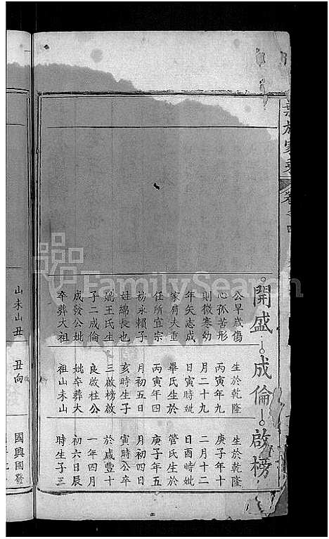 [叶]叶氏宗谱_4卷首1卷-叶族宗谱_叶族家乘 (湖北) 叶氏家谱_四.pdf