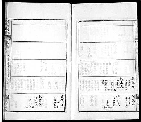 [叶]叶氏宗谱_6卷-黄冈叶氏宗谱_Ye Shi (湖北) 叶氏家谱_二.pdf