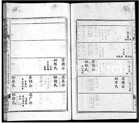 [叶]叶氏宗谱_6卷-黄冈叶氏宗谱_Ye Shi (湖北) 叶氏家谱_五.pdf