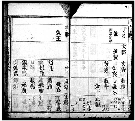 [叶]叶氏宗谱_8卷首1卷-叶氏族谱_Ye Shi_叶氏宗谱 (湖北) 叶氏家谱_二.pdf