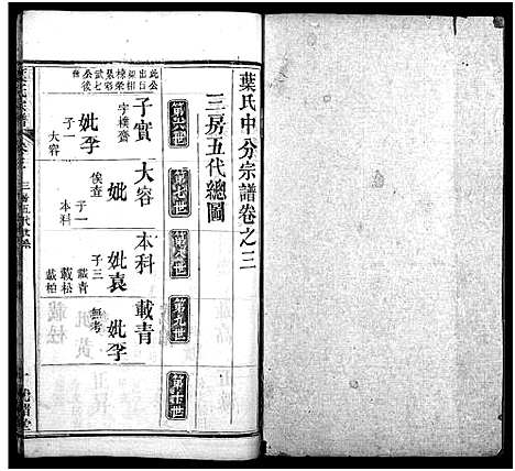 [叶]叶氏宗谱_8卷首1卷-叶氏族谱_Ye Shi_叶氏宗谱 (湖北) 叶氏家谱_四.pdf