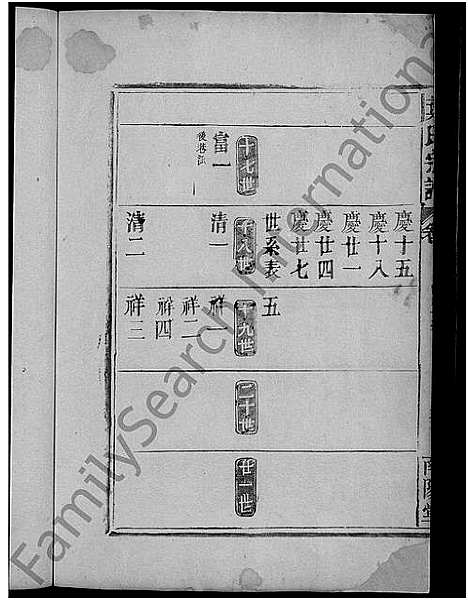 [叶]叶氏宗谱_不分卷 (湖北) 叶氏家谱_四.pdf