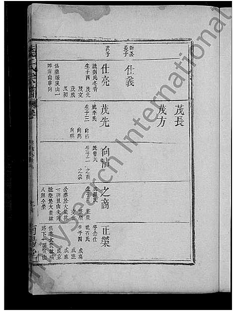 [叶]叶氏宗谱_不分卷 (湖北) 叶氏家谱_六.pdf