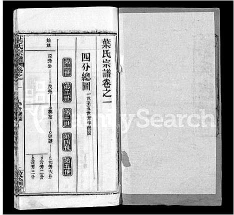 [叶]叶氏宗谱_18卷首2卷-Ye Shi (湖北) 叶氏家谱_三.pdf