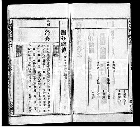 [叶]叶氏宗谱_18卷首2卷-Ye Shi (湖北) 叶氏家谱_三.pdf