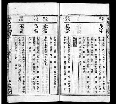 [叶]叶氏宗谱_18卷首2卷-Ye Shi (湖北) 叶氏家谱_三.pdf