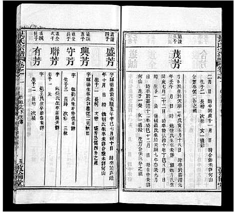 [叶]叶氏宗谱_18卷首2卷-Ye Shi (湖北) 叶氏家谱_三.pdf