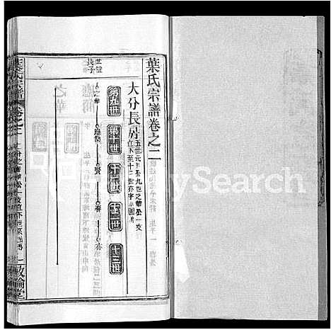 [叶]叶氏宗谱_18卷首2卷-Ye Shi (湖北) 叶氏家谱_四.pdf