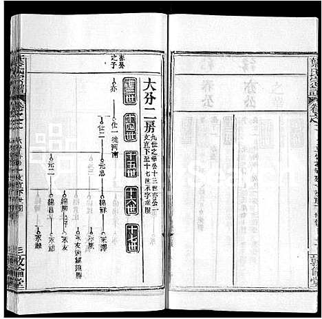 [叶]叶氏宗谱_18卷首2卷-Ye Shi (湖北) 叶氏家谱_四.pdf