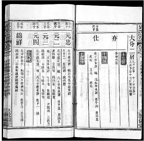 [叶]叶氏宗谱_18卷首2卷-Ye Shi (湖北) 叶氏家谱_四.pdf