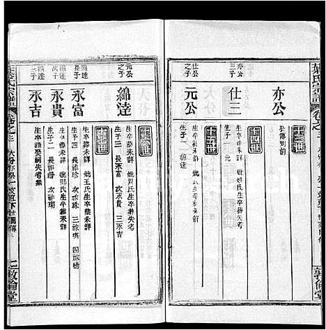 [叶]叶氏宗谱_18卷首2卷-Ye Shi (湖北) 叶氏家谱_五.pdf