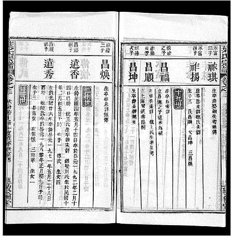 [叶]叶氏宗谱_18卷首2卷-Ye Shi (湖北) 叶氏家谱_五.pdf