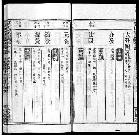 [叶]叶氏宗谱_18卷首2卷-Ye Shi (湖北) 叶氏家谱_六.pdf