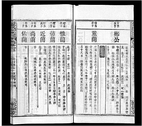 [叶]叶氏宗谱_18卷首2卷-Ye Shi (湖北) 叶氏家谱_七.pdf