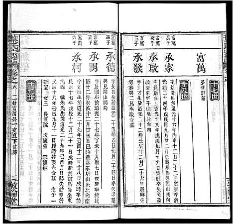 [叶]叶氏宗谱_18卷首2卷-Ye Shi (湖北) 叶氏家谱_八.pdf